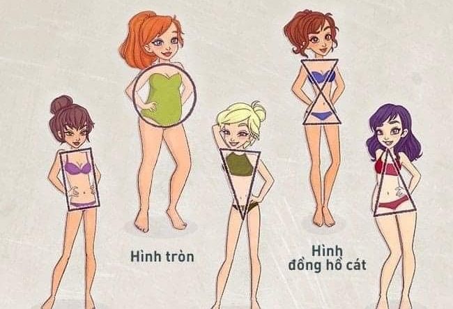 Fashion Tip: Mẹo chọn quần phù hợp với dáng người 1 dang nguoi